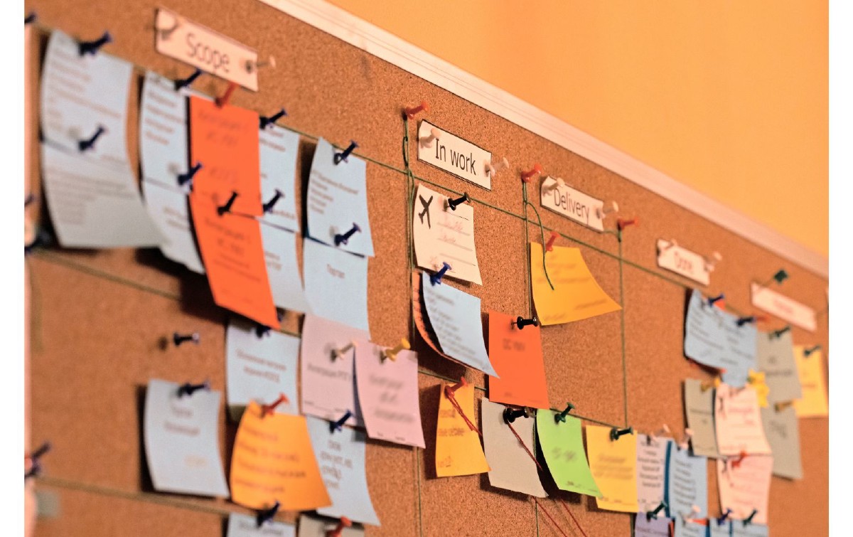 Agile Methodologien neu betrachtet: XP, Scrum, Kanban und Scrumban